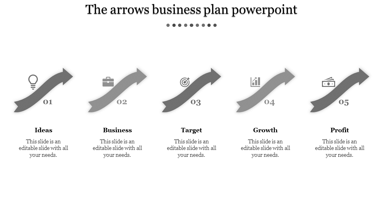 The Best and Creative Business Plan PowerPoint Themes